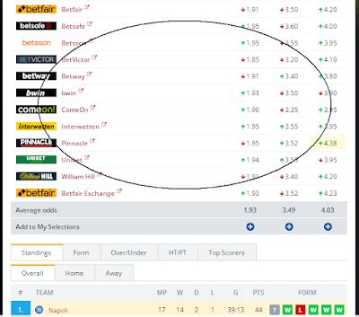 moneyway 1x2|1x2 blogspot.
